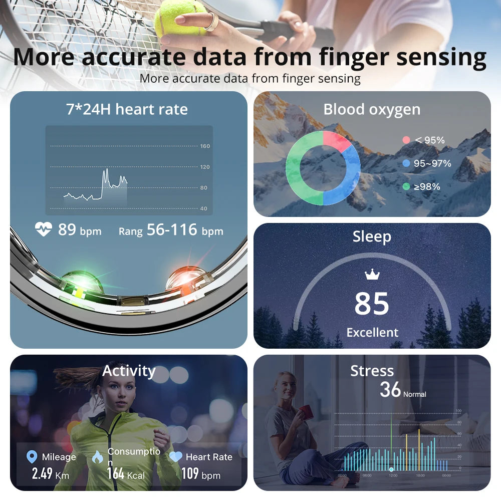 [2024] Smart Ring R10 5ATM